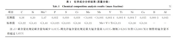 表１ 化學成分分析結(jié)果(質(zhì)量分數(shù))