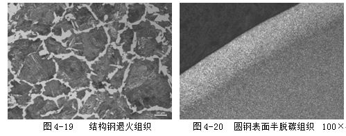 結構鋼脫碳金相分析