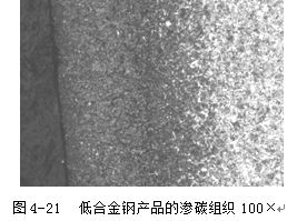 低碳合金鋼產品滲透檢測 低碳合金鋼產品滲透檢測