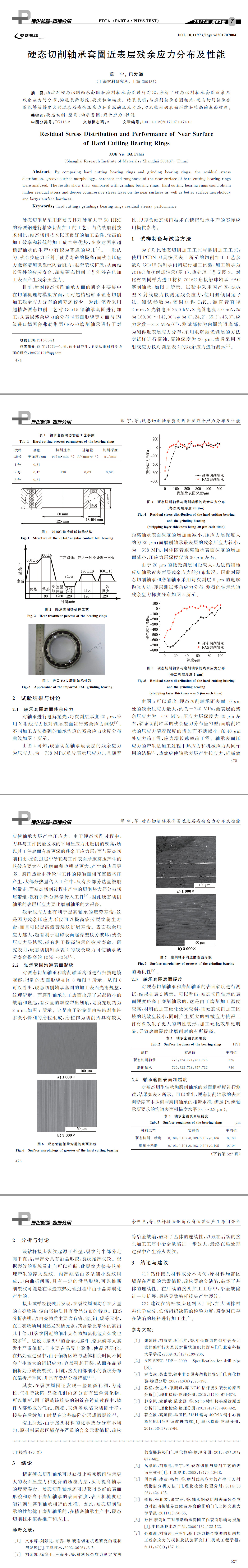 殘余應力檢測,金屬材質(zhì)分析,軸承檢測,機械性能檢測,切削性能檢測